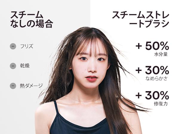 ELIQA スチームストレートブラシ