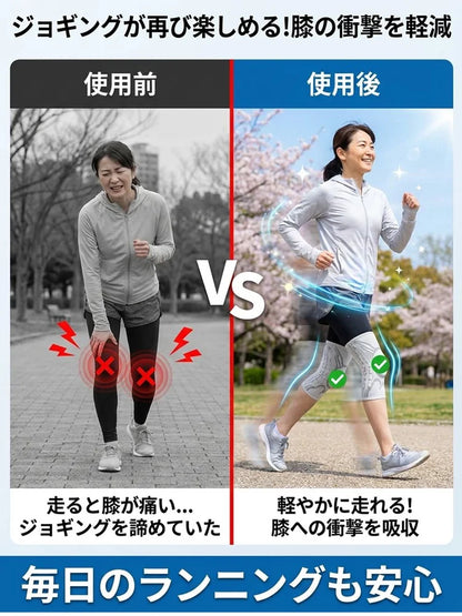 膝プロテクト360 — ダイヤル加圧式・歩行安定ニーサポーター